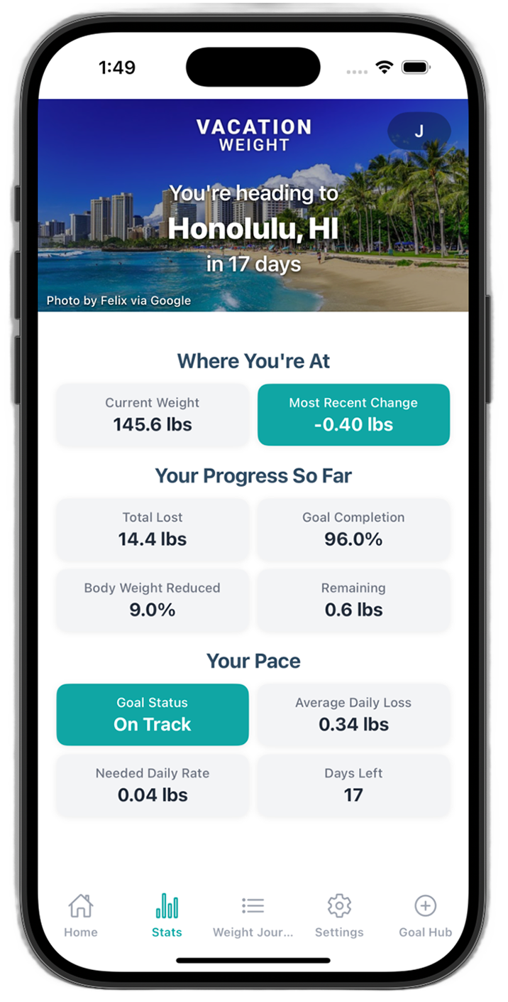 Vacation Weight Stats Screen